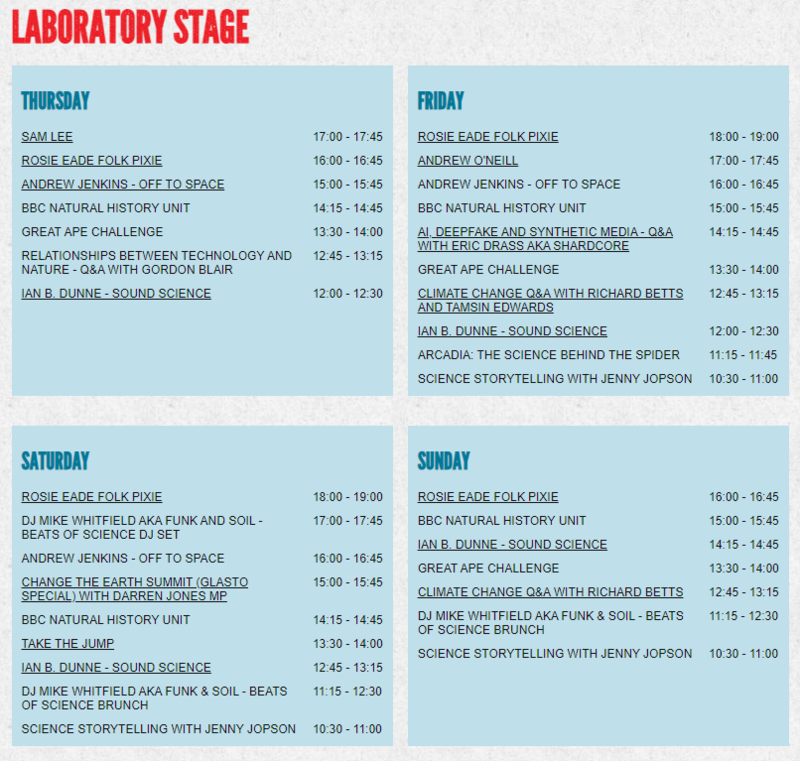 The line-up for the Laboratory Stage at Glastonbury 2023.